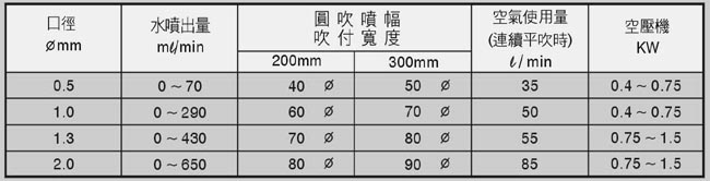 自动草莓视频下载网址参数图